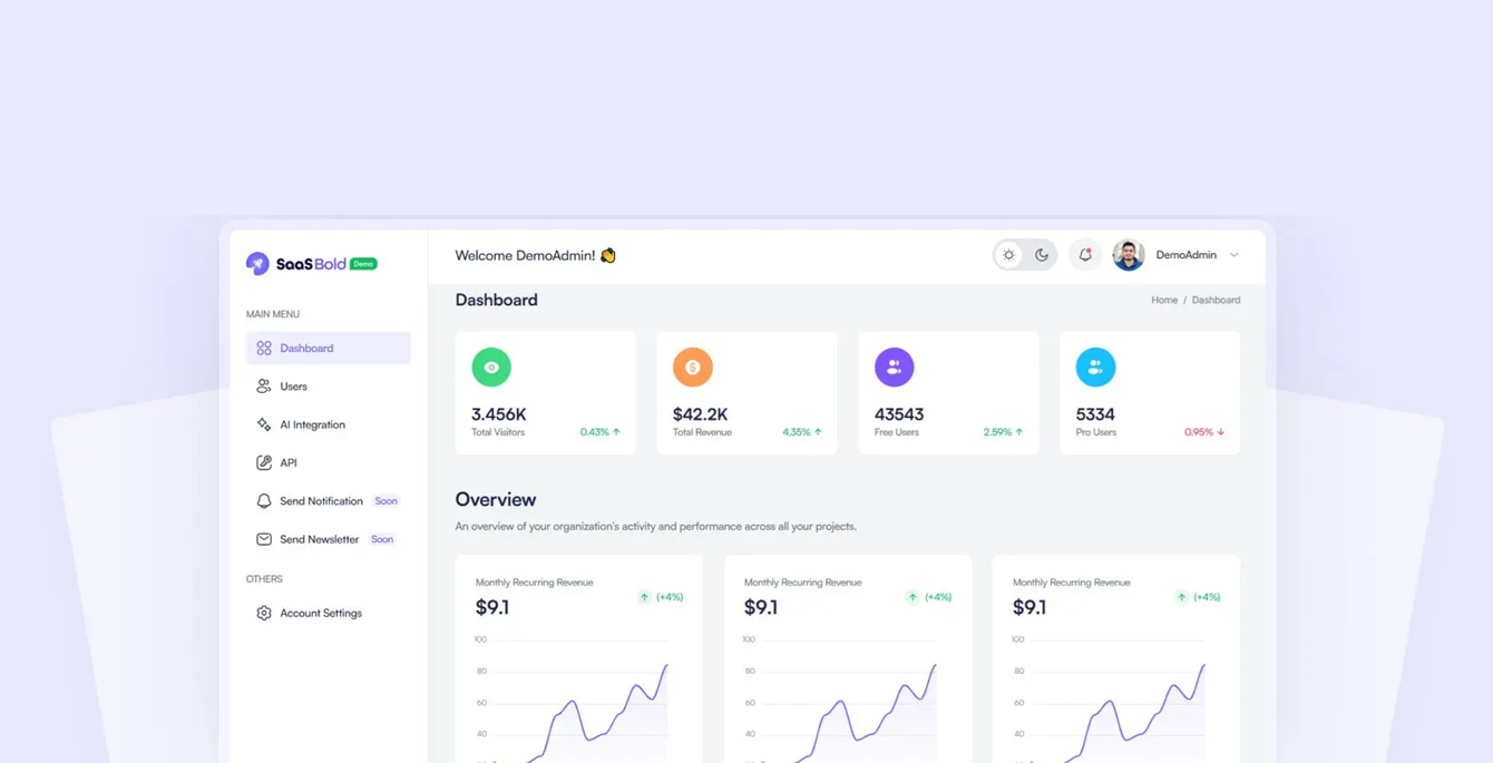 Brand mentions platform dashboard